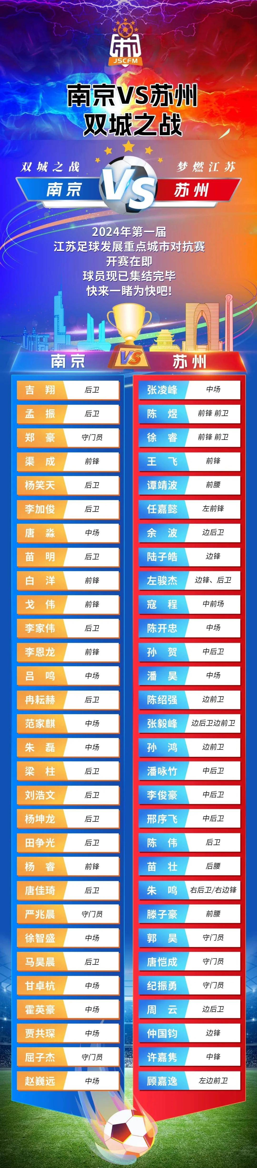 江苏队在比赛中为难度团队,一败涂地的简单介绍 江苏队在比赛中为难度团队,一败涂地的简单介绍