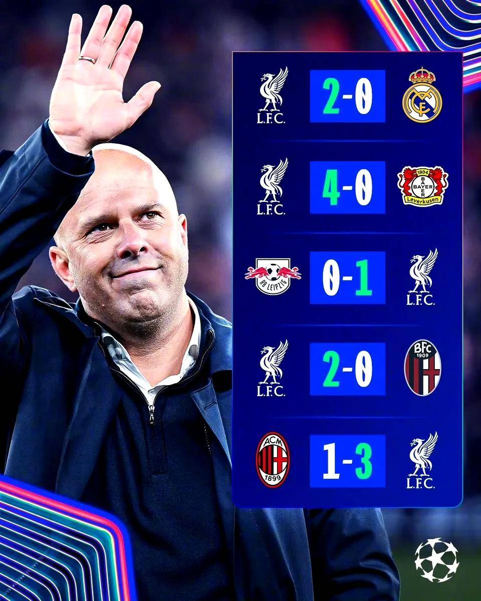 利物浦客场胜利,晋级前途光明!的简单介绍 利物浦客场胜利,晋级前途光明!的简单介绍