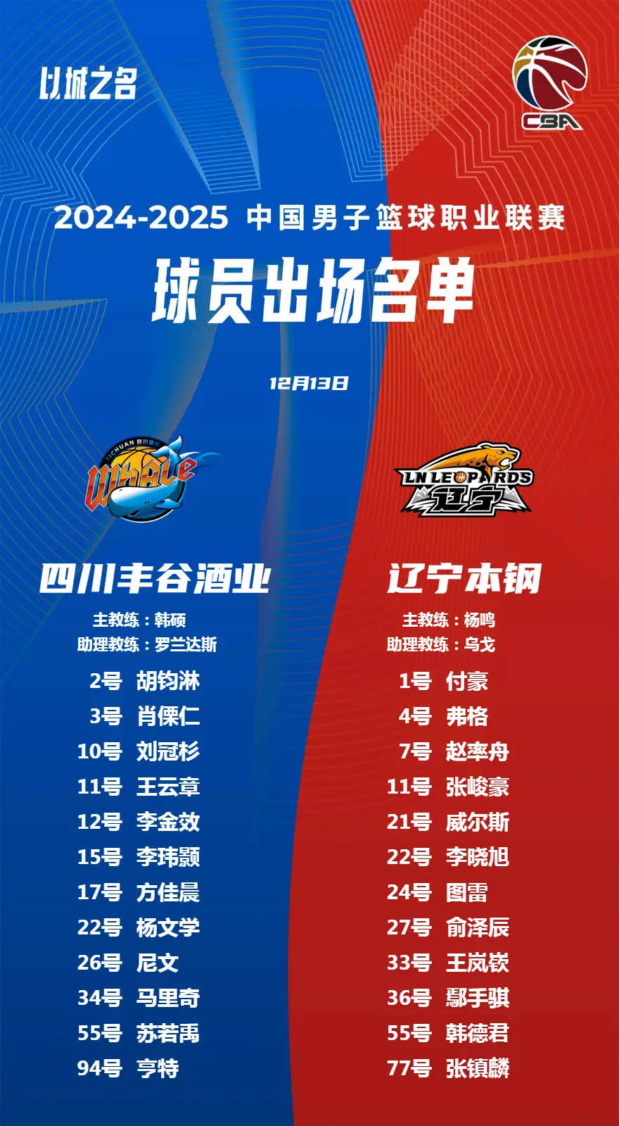 关于赛事悬念逐渐揭晓，众多球队争相角逐晋级名额的信息