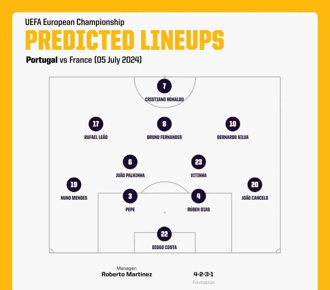 开云体育官网-欧洲四强赛：球队实力对比将在热土上展开的简单介绍