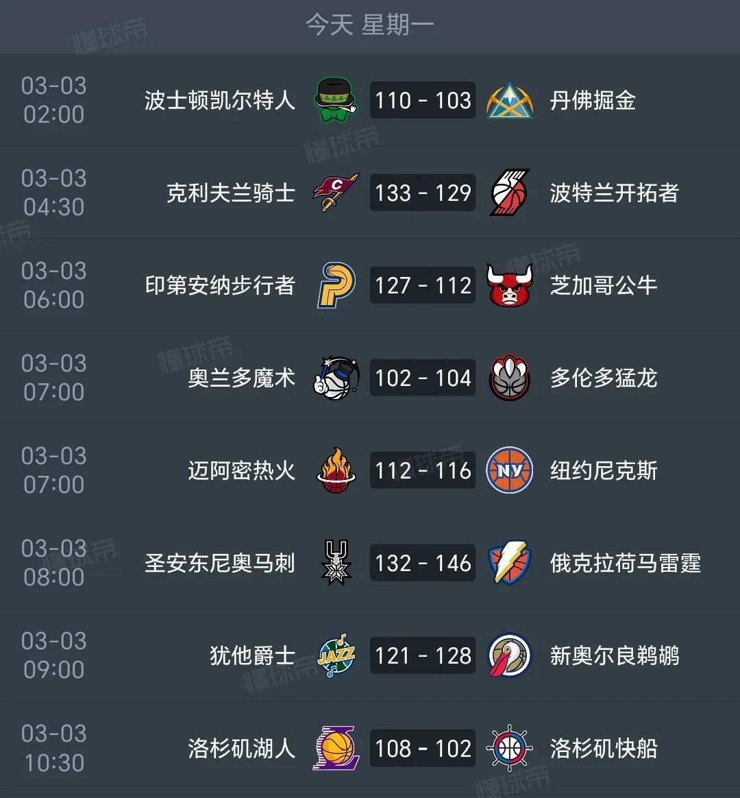 季后赛席位激烈角逐热火队过关斩将的简单介绍 季后赛席位激烈角逐热火队过关斩将的简单介绍