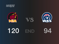 热火队凭借主场之势,成功击败奇才队 热火队凭借主场之势,成功击败奇才队