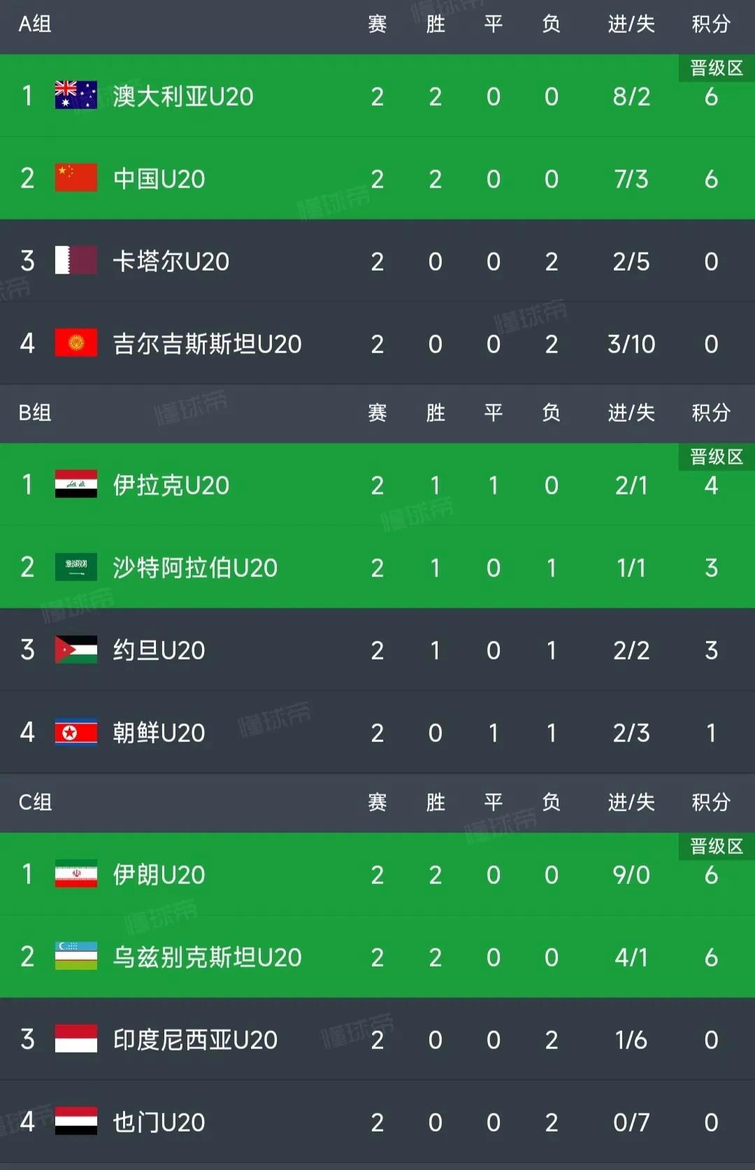 开云体育-科威特点球大战淘汰约旦晋级亚洲杯四分之一的简单介绍