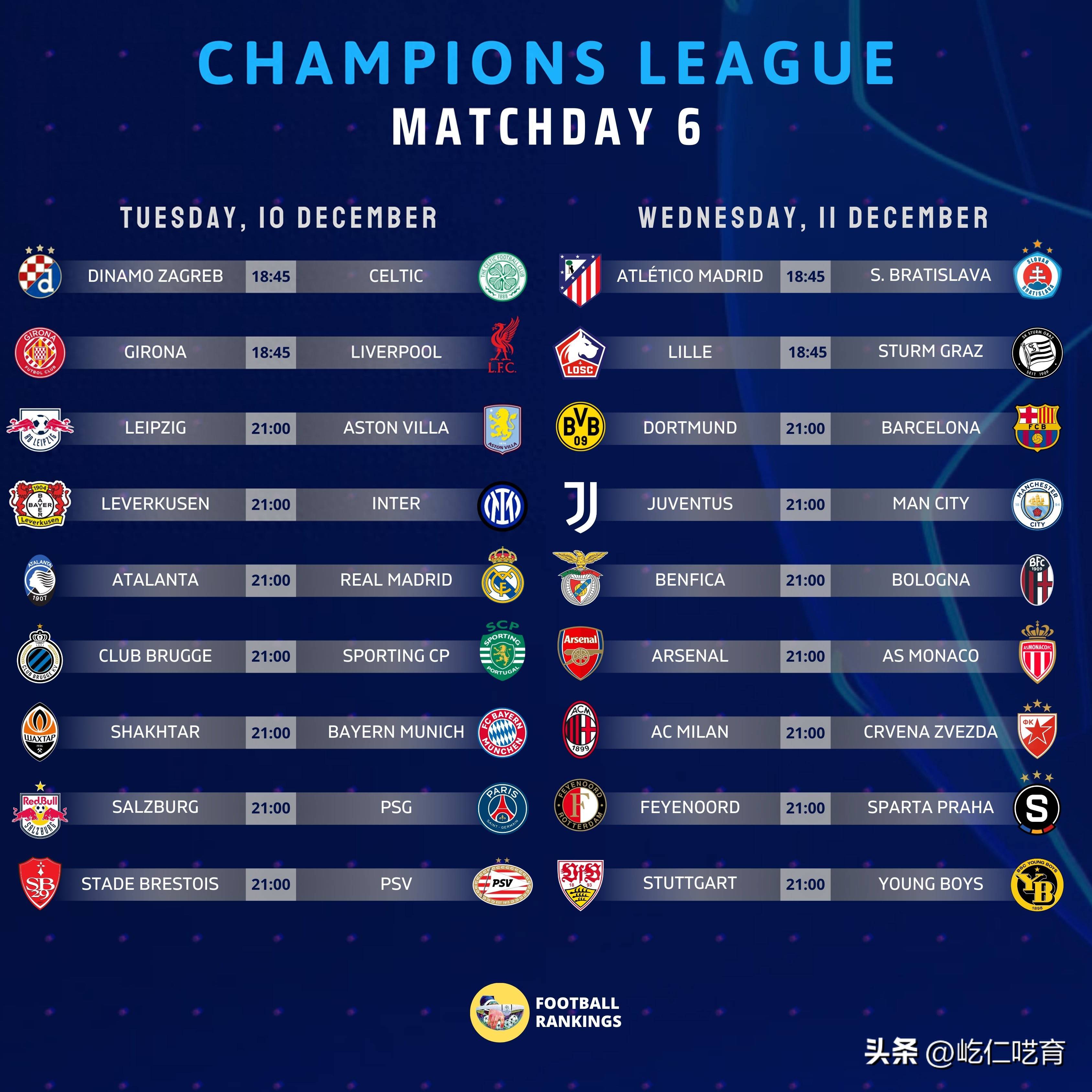 马德里竞技意外爆冷，欧冠征程终结