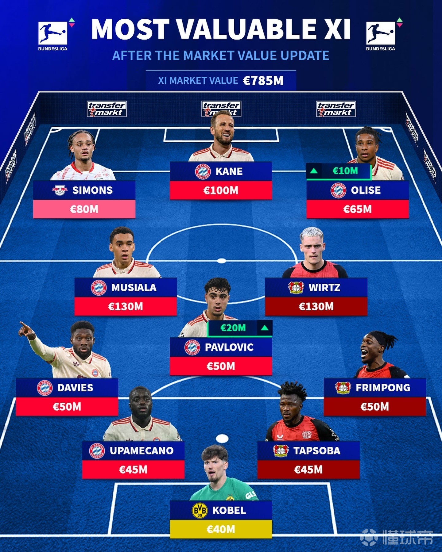 开云体育登录-关于拜仁横扫对手晋级四强，穆勒状态火爆！的信息