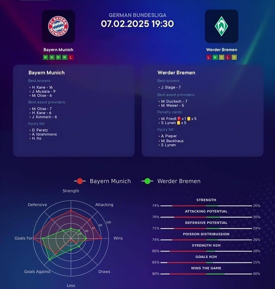 关于不莱梅攻陷对手主场，提升德甲排名的信息