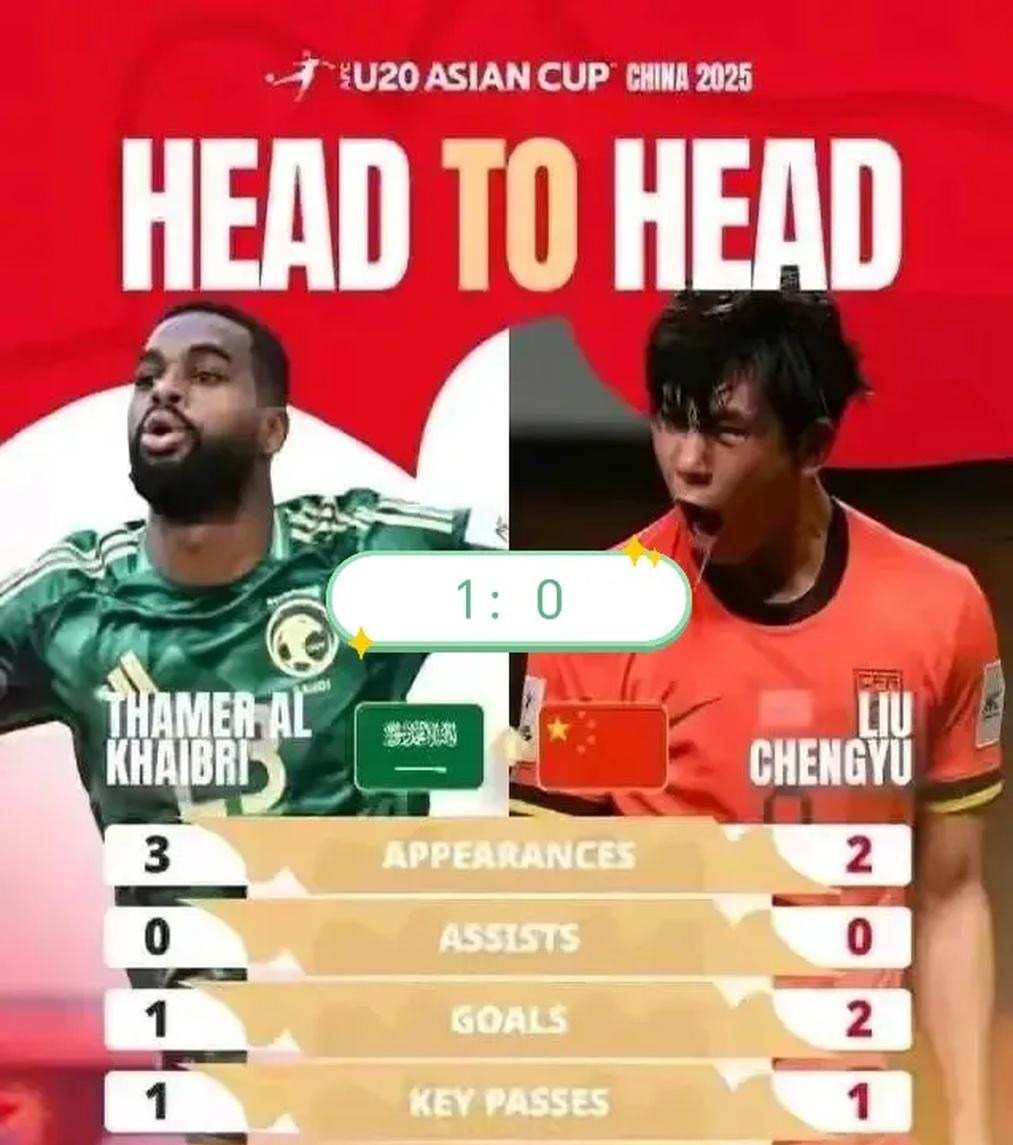 中东球队惊险晋级,引发关注的简单介绍 中东球队惊险晋级,引发关注的简单介绍