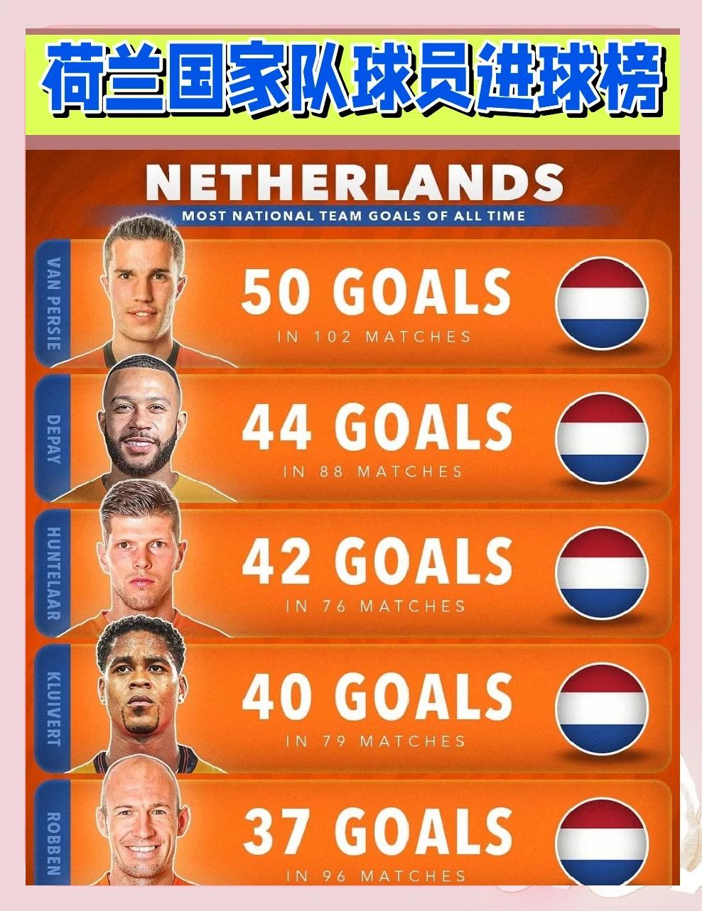 开云体育在线-包含荷兰队再次失利，无缘晋级下一轮的词条
