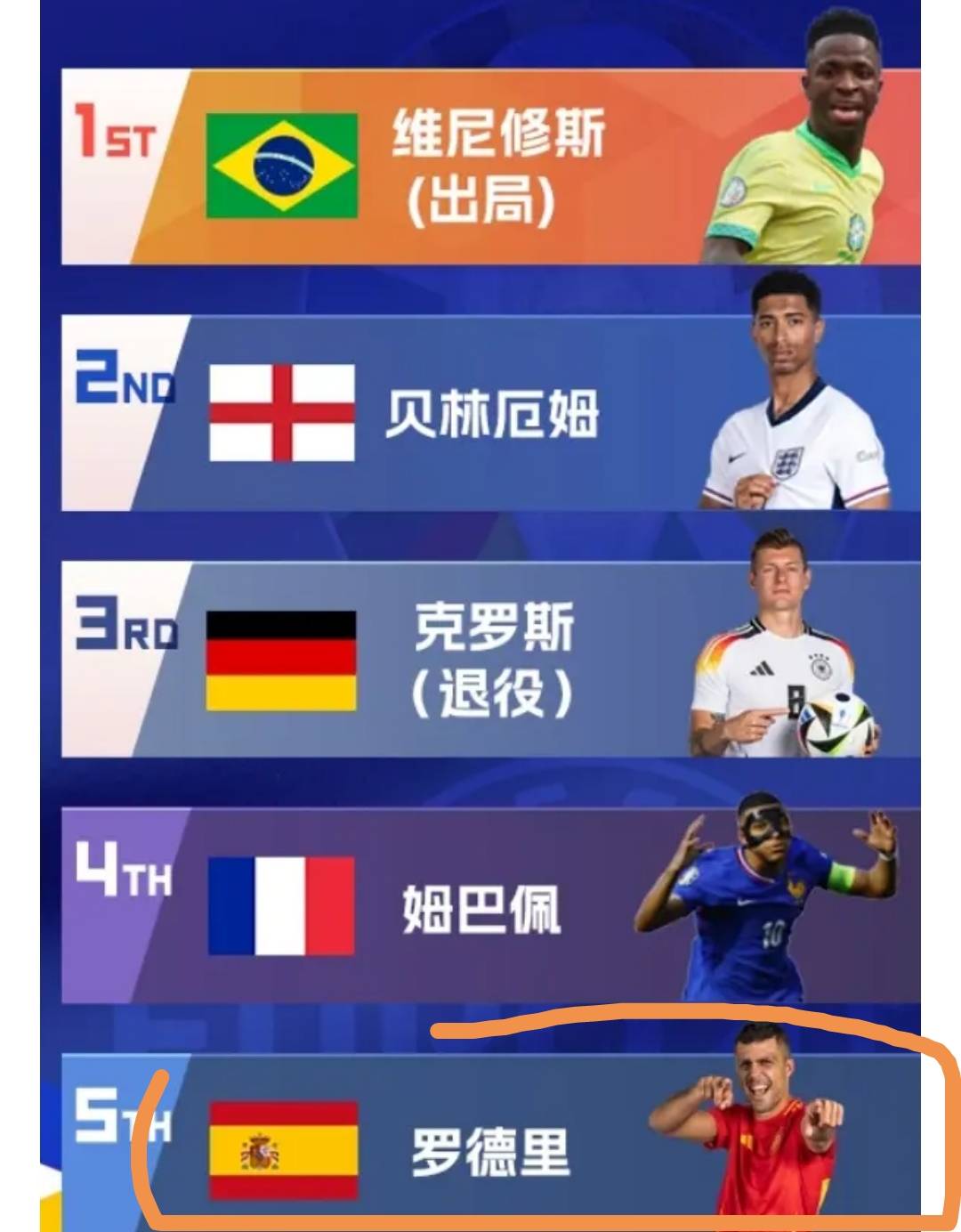 开云APP-美洲杯重磅对决：法国队迎战葡萄牙，最新战报