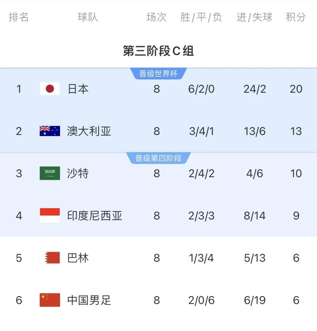 开云体育在线-包含欧洲杯资格赛：瑞典负于斯洛伐克，晋级形势岌岌可危的词条