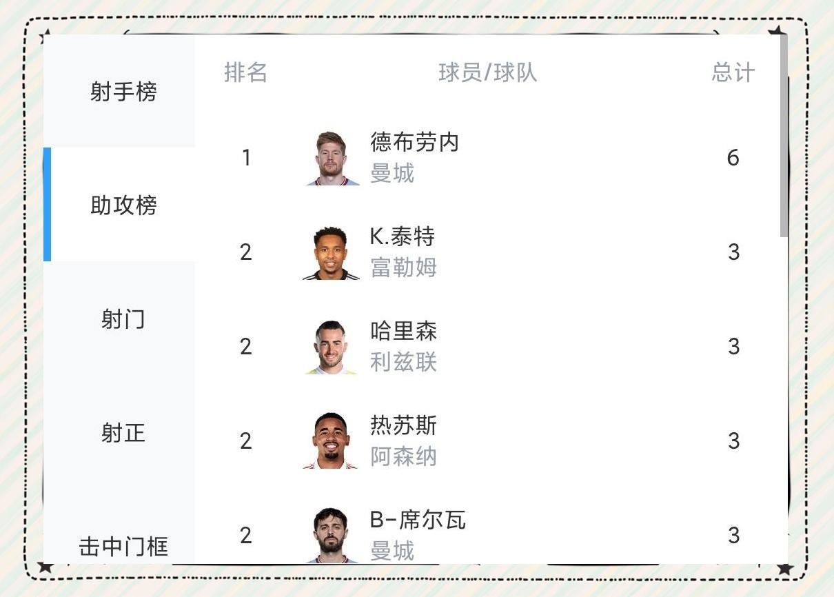 开云体育-关于世界杯焦点战：内马尔vs德布劳内，止步引发官方公布名单的信息