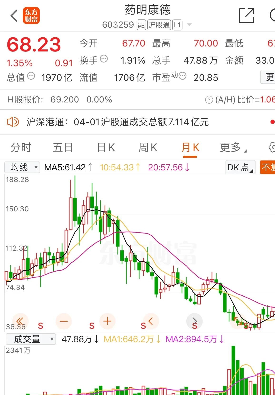 关于都灵主场胜利,保级希望重新燃起的信息 关于都灵主场胜利,保级希望重新燃起的信息