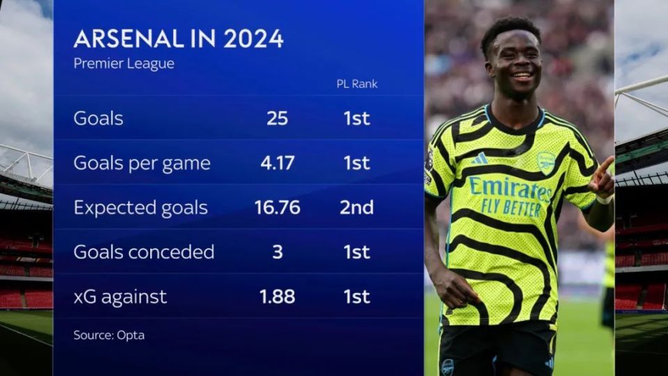 开云体育登录-关于佛罗伦萨防守组织严密，连续零封对手的信息