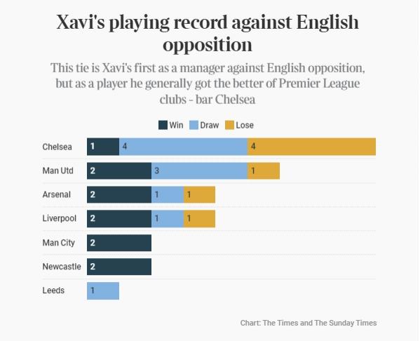 关于昨日焦点:英格兰失利,技术统计的信息 关于昨日焦点:英格兰失利,技术统计的信息