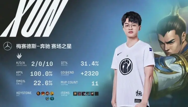 开云体育在线-KT轻取WBG，Doinb拿下关键大龙2025世界赛2:0（首尔）