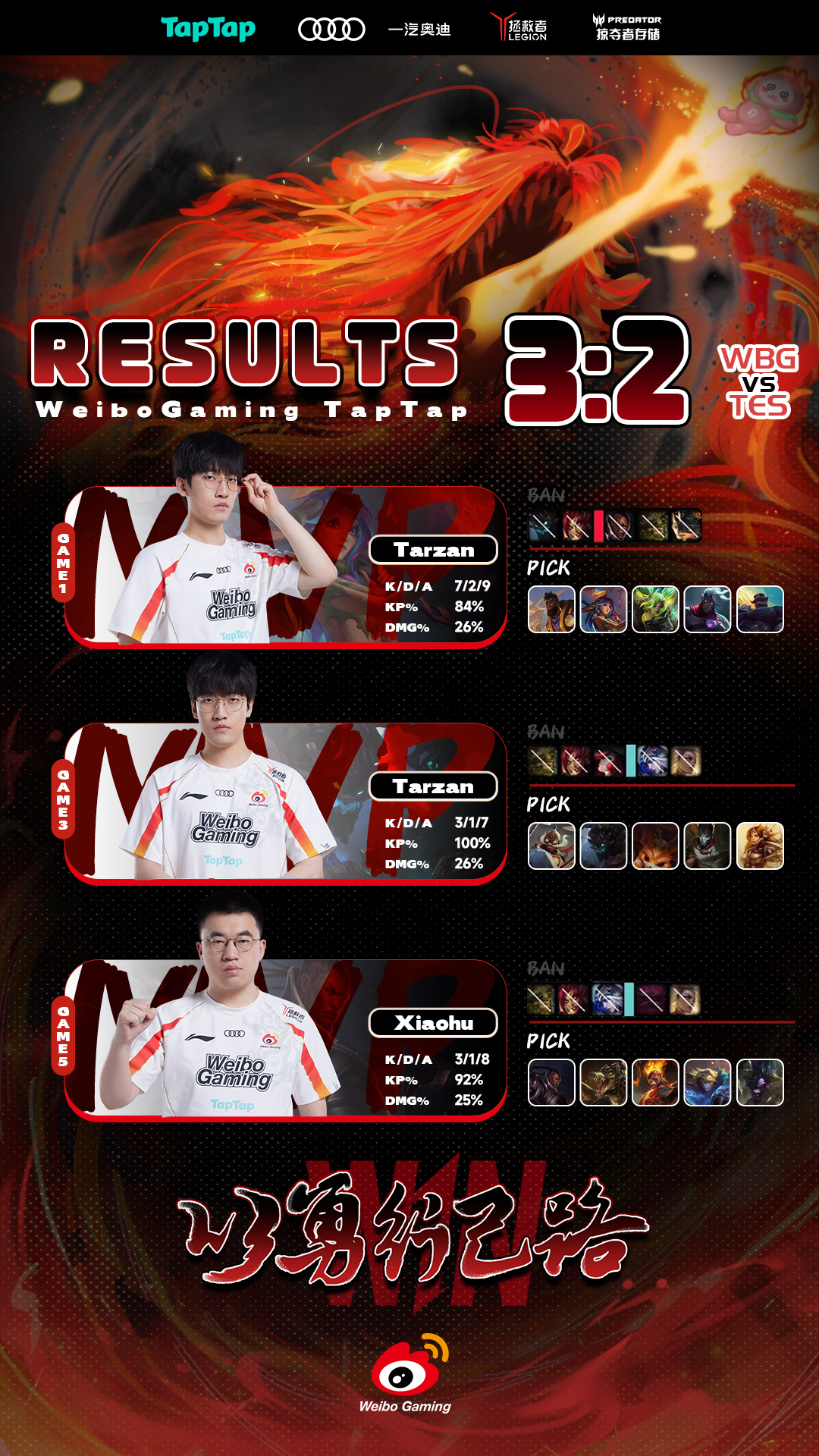 TES绝杀WBG,Tarzan团战一打五淘汰赛2:1(上海) TES绝杀WBG,Tarzan团战一打五淘汰赛2:1(上海)