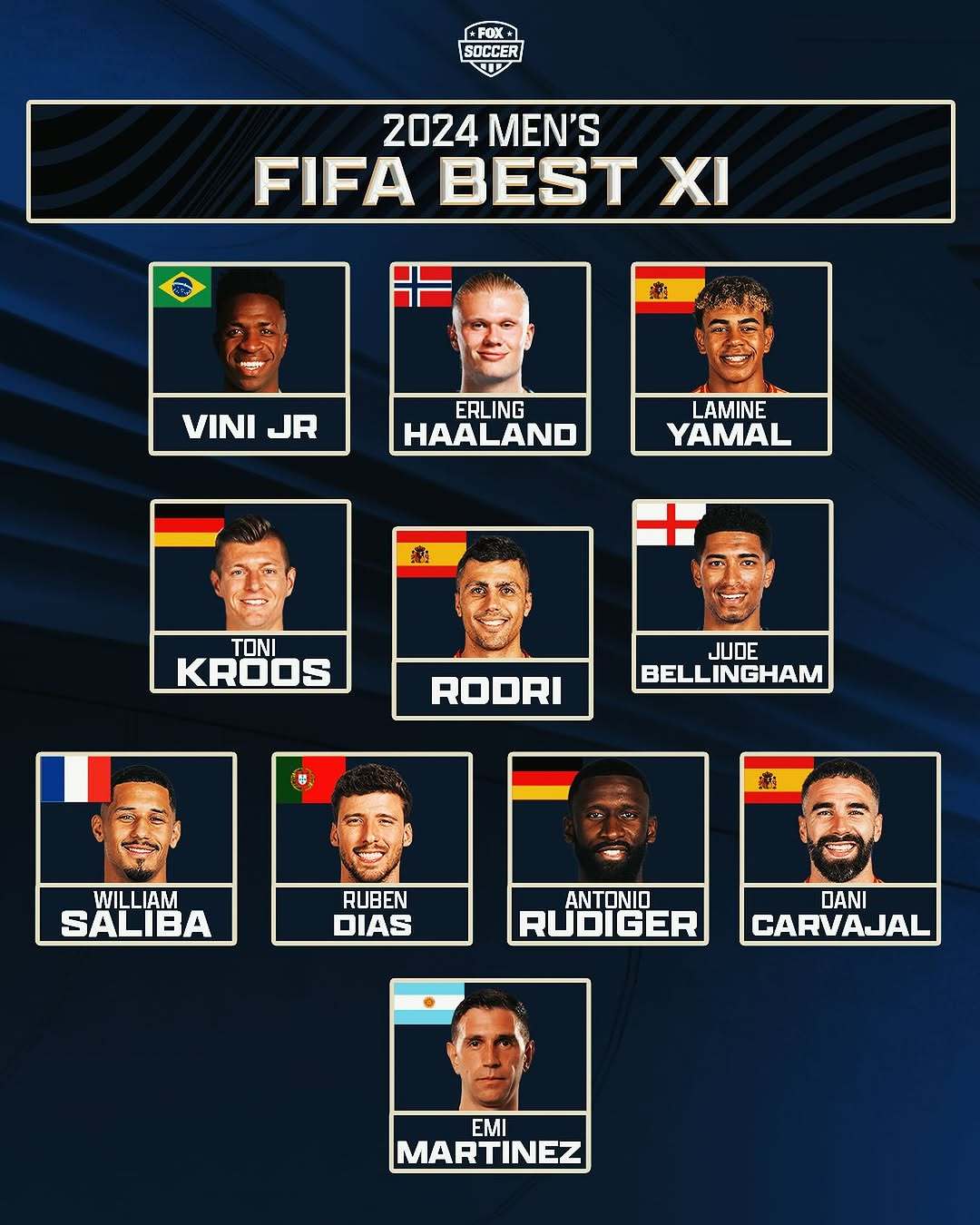 包含球星爆发！FIFA电竞赛场再现神级操作的词条